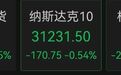 国际油价大涨,美股三大股指期货跳水转跌|盘中速报