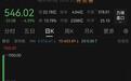 宇树科技,股价“腰斩”