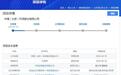 IPO雷达丨中煤环保闯关北交所,毛利率去年骤降13个百分点,曾收多次安全生产罚单