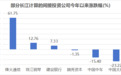 19亿元,算力“国家队”斩获算力大订单!多家公司签订算力合同,这些股业绩要起飞?