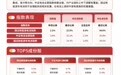 储能出口双轮驱动锂电高增,储能电池ETF易方达(159566)上一交易日“吸金”超6000万元