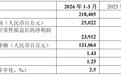 中国平安2026年一季报:净利润与营收双双下滑,投资收益率同比下降1.1个百分点