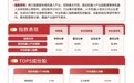 “人形机器人第一股”申购倒计时,机器人ETF易方达(159530)标的指数“宇树概念含量”近两成