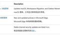 打不过就加入 微软Edge 150稳定版正式开放谷歌账号登录