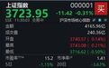 三大股指集体下挫,沪指半日收跌0.31%