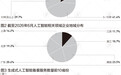 我国生成式AI用户突破7亿人,超7成用户让AI“回答问题”