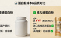 分离乳清蛋白粉和普通乳清怎么选?从品牌产品路线看差异