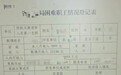 儿子在美国、夫妻月收入近2万元被列为困难职工?安徽省药监局回应