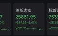 昨夜,中国资产上涨,美联储最新发声