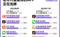 时隔6年,时长翻倍:中国人日均上网超5小时,都在刷什么?
