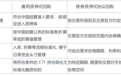 深市债券ETF协议回购新规正式实施,沪深市场融资功能进一步完善