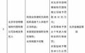 华创明德被罚款合计35万元,一责任人被禁业10年