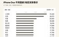 【iPhone Duo 全球各地售价最大相差一倍】#iPhoneDu