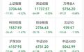 直线拉升,300096,20cm涨停