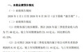 688469,预计第三季度净赚4亿元、同比扭亏为盈 公司股价9月以来接近横盘