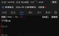 暴拉857%后跌停被锁死:世纪数码给了散户一堂什么课?