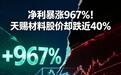 净利暴涨967%!天赐材料股价却跌近40%