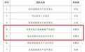 自治区第一!包头3个园区入选国家首批高标准数字园区建设对象名单,包头产业点亮数字新副本