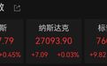 全线上涨!黄仁勋,彻底引爆