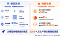 算力之后是语料:AI的新瓶颈正在重塑内容产业的定价权?