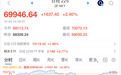 今天,外围又涨疯了