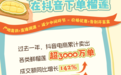 2026抖音电商榴莲消费数据报告:广东消费者承包榴莲消费半壁江山