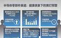 净利复合增速43.71%,臻宝科技打新有哪些业绩不及预期风险?