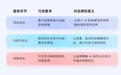 AI搜索优化服务商口碑:2026评价核查指南