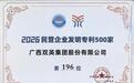 双英集团斩获全国工商联发明专利500强,上市首月再添“技术硬标签”