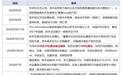 市场很热,窗口很窄:谁能抢跑“视频生成第一股”?