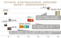 对话特灵光创始人陈东海:茶行业“有品类无品牌”的困局,如何用策略与创意破局?