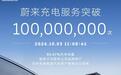 蔚来充电服务突破1亿次,86.67%充电电量服务于非蔚来公司品牌用户