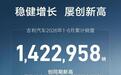 半年142万辆背后,吉利跑出一种怎样的高质量增长新范式?