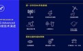 共促6G创新发展,高通与业界探索AI等技术的应用