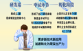 理响中国·一笔一画|发展先进制造业,铸牢现代化产业体系坚实骨干