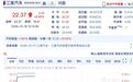 江淮汽车涨停!余承东回应工信部等三部门联合调查:正义可能会迟到,但永不会缺席