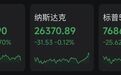 美伊再度交火,油价大涨,美股存储巨头尾盘异动