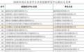 喜讯!顺势智能教育集团荣膺“2026年度山东省中小企业创新研发中心”认定