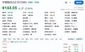 中塑股份上市首季营收高增34.85%,新赛道订单全面放量