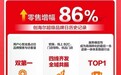 国庆家电焕新抄作业:海尔天猫超品日爆款闭眼入
