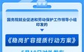 新华社权威快报|加力促就业 《稳岗扩容提质行动方案》发布