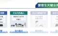 首次深度公开!爱普生2035新长期企业愿景两大核心领域实力揭秘