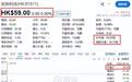 驭势科技难受,上市就破发!还牵出“1元卖专利”往事