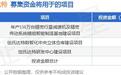 IPO动态:纽氏达特拟在深交所创业板上市募资8.23亿元