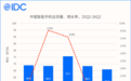 国内手机市场连续5季度下滑!华为逆势大涨:份额稳居第一