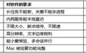 AI 开发用什么远程软件?UU远程三项能力决定体验:Mac 完整度、终端分离会话、小窗模式