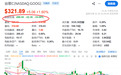 突然暴跌,巴菲特“踩雷”,发生了什么?