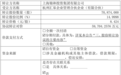 锦和商管控股股东拟转让约15%股权,受让方刚成立两个多月,将“全仓”动用自有资金近6亿元接盘