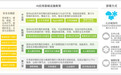 融云联合艾瑞咨询发布AI报告,解析Agent时代的新生态、新基建