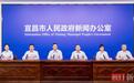 “一江串十景、欢潮涌滨江”,中秋国庆假期宜昌再发峡江之约